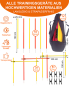 Preview: Slalom- & Hurdles-Set with slalom poles, jump hurdles & bag