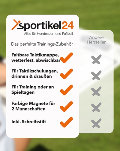 Preview: Foldable tactics folder for all trainers