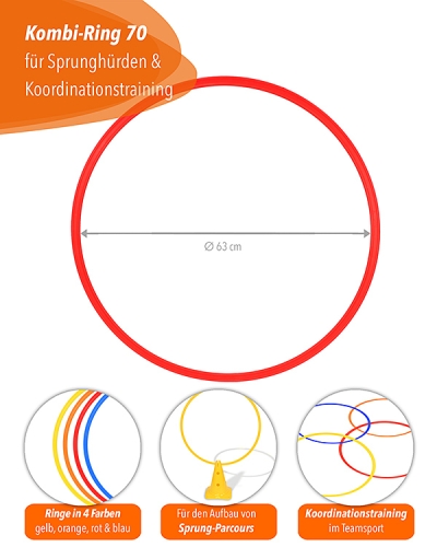 Preview: Combination ring 70