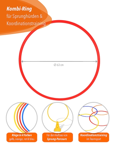 Preview: Kombi-Ring 70 und Halter