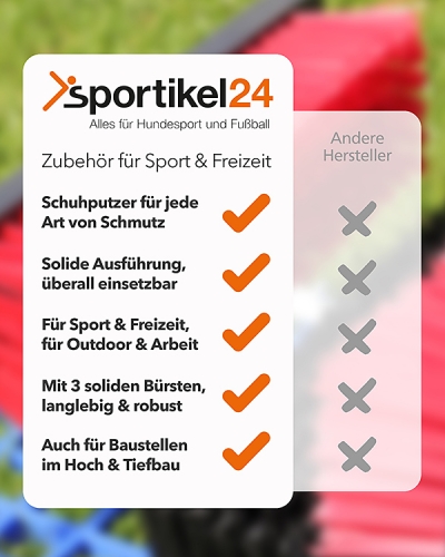 Preview: Shoe polisher for all sports
