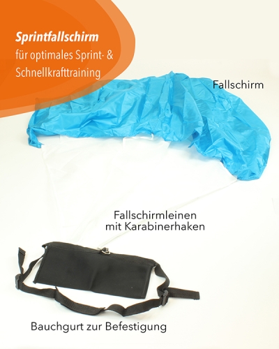 Preview: Sprint parachute