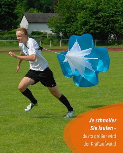 Sprintfallschirm