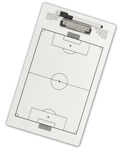 Tactics clipboard for game analysis & tactics training