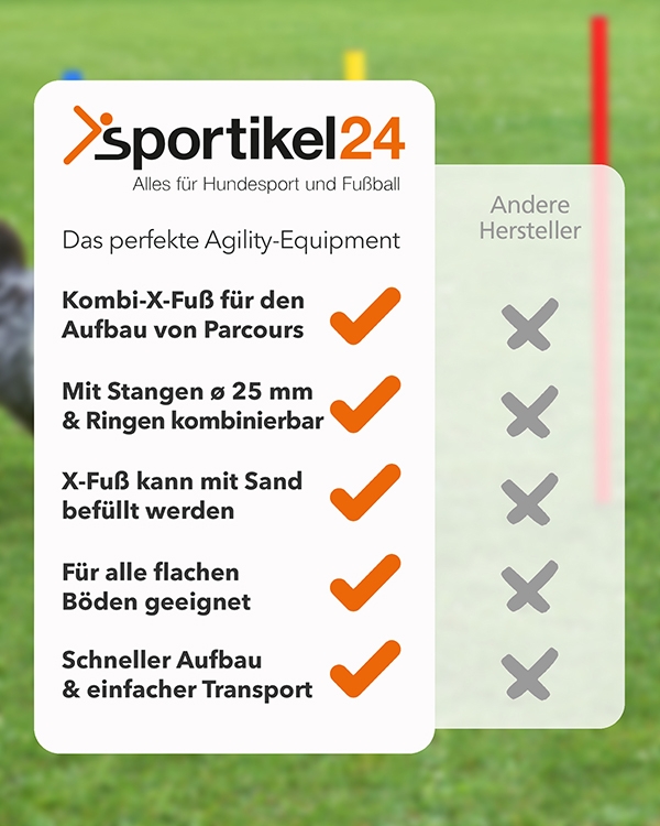 Combination X-foot made of impact-resistant plastic